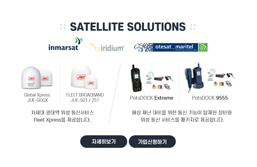 satellite solutions