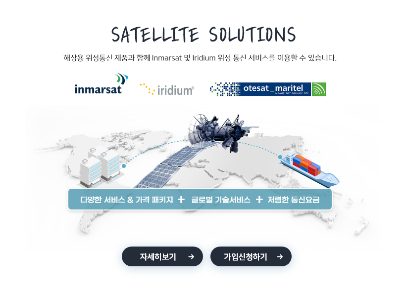 satellite solutions