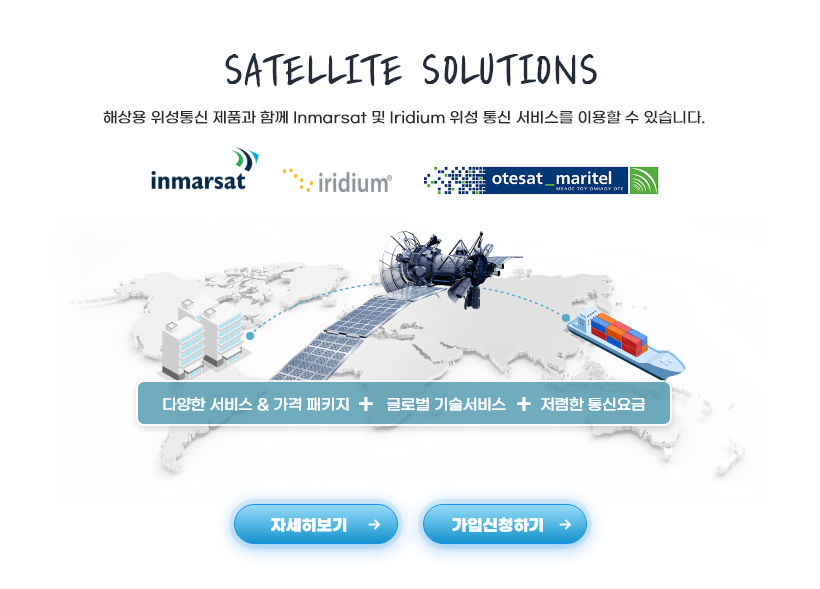 satellite solutions