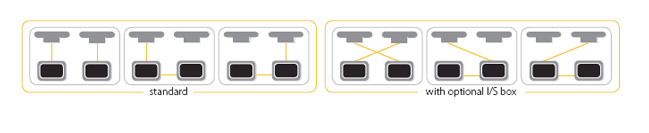 Interswitching