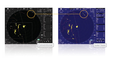 Long range target detection